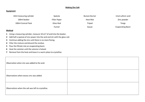 AQA GCSE C5 Making Zinc Salts Activity