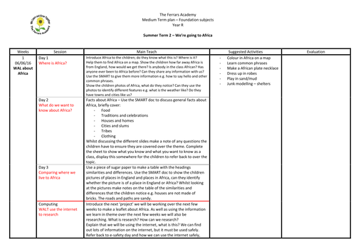 Africa Medium Term Plan & Teaching Resources