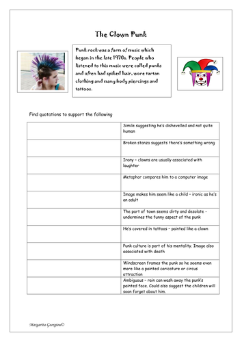 Poetry worksheet  for the poem 'Clown Punk'