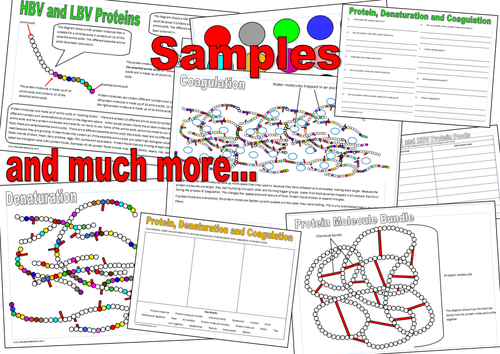Protein, Denaturation and Coagulation Pack