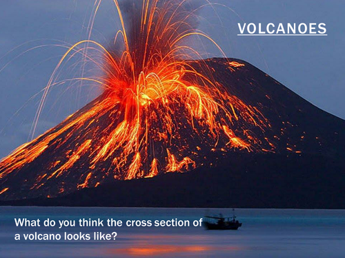 Volcanoes Teaching Powerpoint