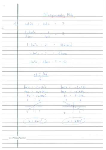 CIE Pure 3 - Trigonometry PPQs and worked solutions