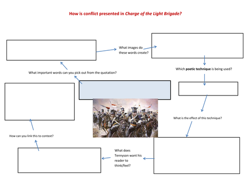 Charge of the Light Brigade Worksheet