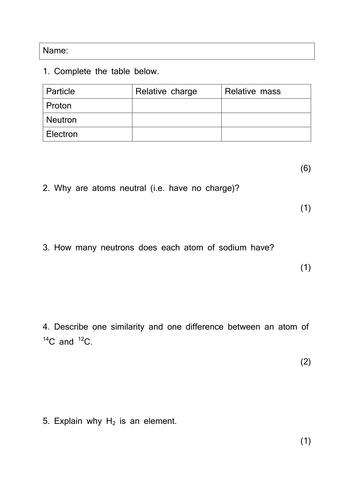 AQA GCSE Chemistry 9-1 (2016) Atomic Structure and The Periodic Table TEST