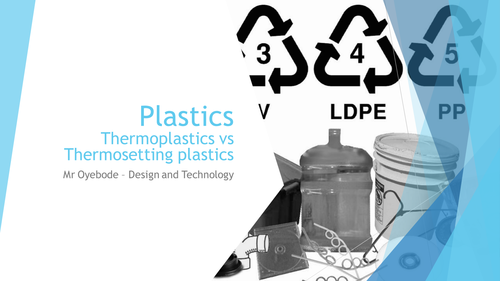 Plastics: Thermoplastics vs Thermosetting plastics