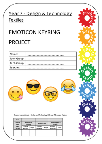Emoji Keyring Project