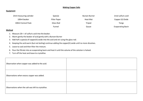 AQA GCSE C5 L6 Neutralisation - Making Copper Salts Worksheet