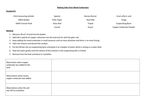 AQA GCSE C5 L7 Soluble Salts - Making Salts from Metal Carbonates Worksheet