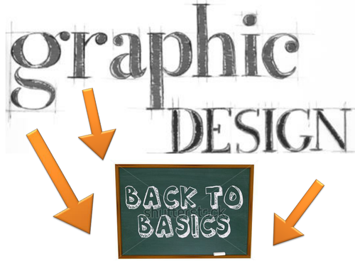 Graphics Introduction - Perspective Drawing