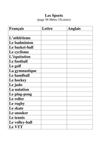 Sports in French - 4 resources