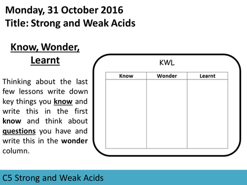AQA GCSE C5, L10 Strong and Weak Acids Lesson