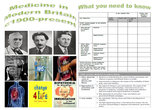 Edexcel GCSE History - Modern Medicine in Britain 1900-Present