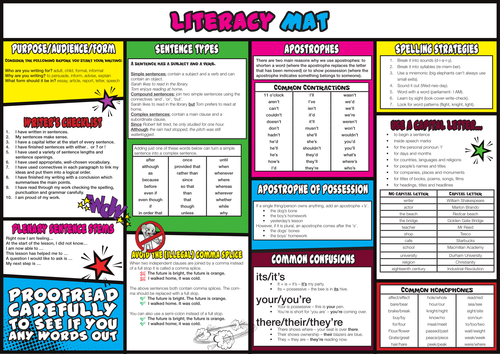 Literacy mat for literacy coordinators to promote literacy across the curriculum