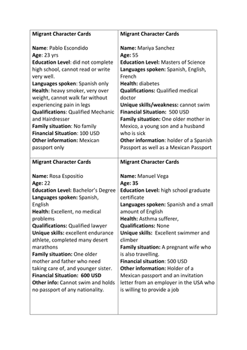 International Migration Game: Push factors, Pull factors and Intervening Obstacles