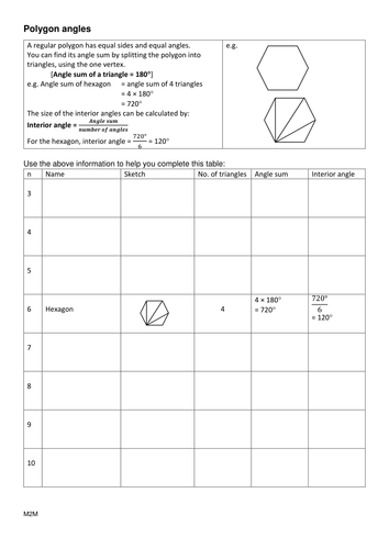 Polygon angles | Teaching Resources