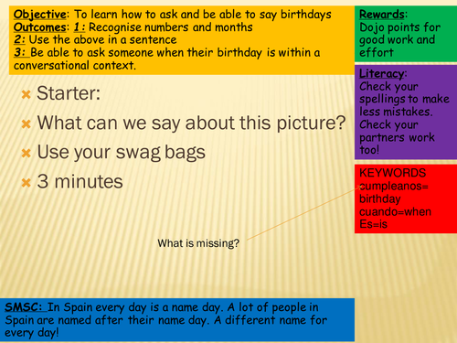 Cumpleanos / birthdays Spanish