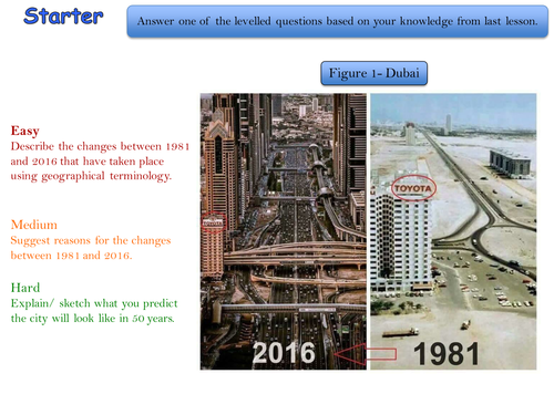 Urban issues Dubai starter slide