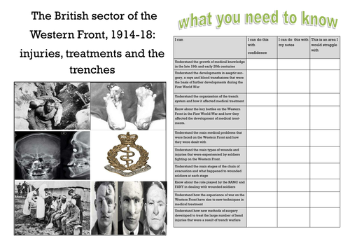Edexcel GCSE History - British sector of the Western Front: injuries, treatments and the trenches