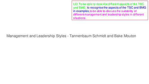 Management and Leadership Styles AQA AS Business