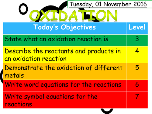 Oxidation