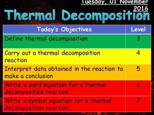 Thermal Decomposition