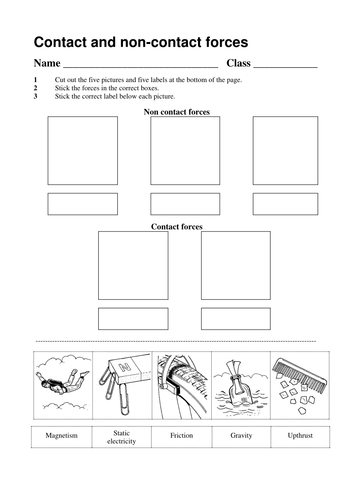 Lesson 1 - KS3 Forces - Introduction | Teaching Resources