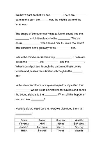 Parts of the ear cloze activity