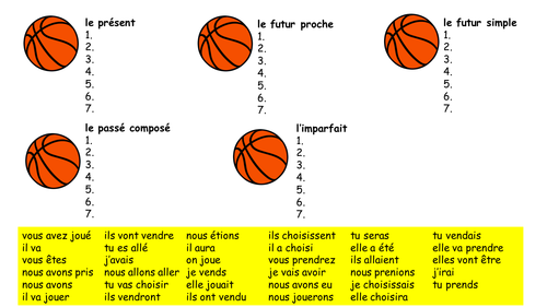 Verb Slam Dunk! Revise your key tenses