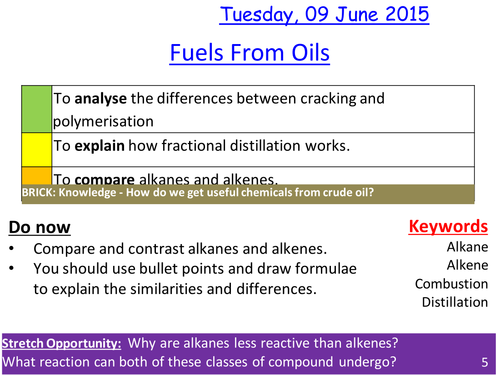 Fuels From Oils - Alkanes and Alkenes