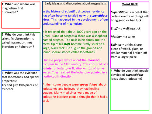 History deals of magnetism