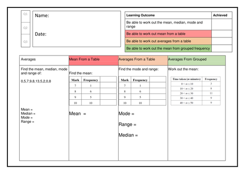 Averages from Grouped Data - Differentiated Booklet