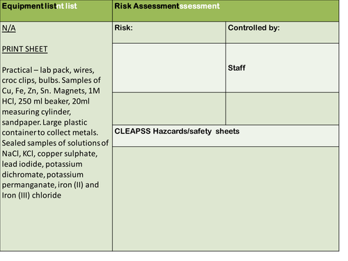 Edexcel 9-1 Sc13a Transition metals SEPARATE OR TRIPLE PAPER 1