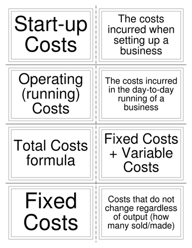 BTEC First Business Unit 2 Flash Cards (GCSE/KS4)