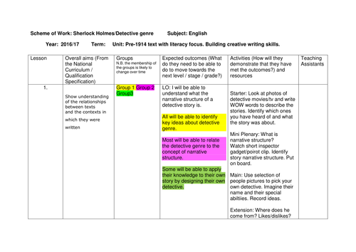 Sherlock Holmes Detective Genre Medium Term Plan/SOW English KS3 LAP/SEN