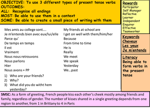 A lesson on describing friends / mes amis / French