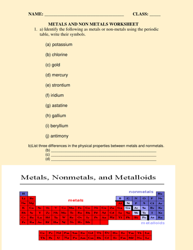 Metals And Non Metals Worksheet With Answers Teaching Resources
