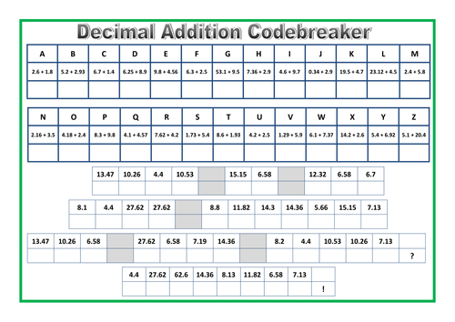 Decimal Addition Codebreaker
