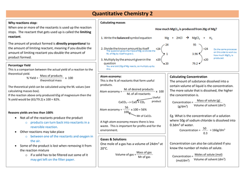 New aqa quantitative chemistry revision sheets by teachsci1 teaching 