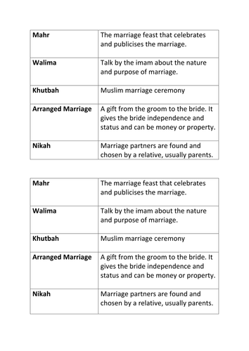 Islamic Marriage