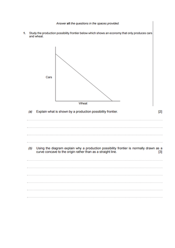 Economics A-Level (or GCSE) Learning Log