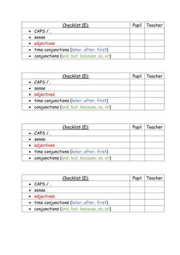 NEW! Success Criteria / Checklist EDITABLE - all year groups