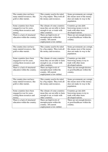 What is Development?