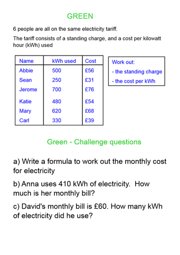 Using linear graphs in context to model and solve problems