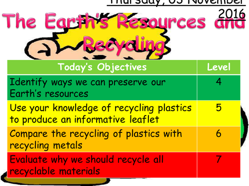 Earth's Resources and Recycling