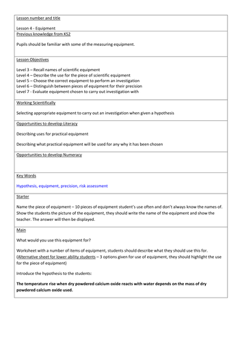 HSW Equipment lesson