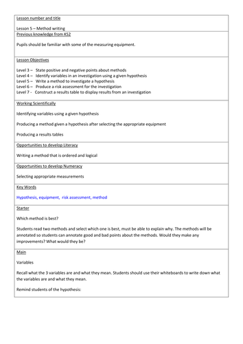 HSW Writing a method