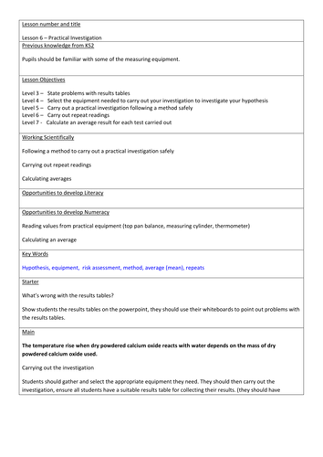 HSW Practical Investigation