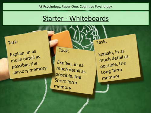 Theories of forgetting. Cognitive psychology. Edexcel. Displacement theory, Interference theory