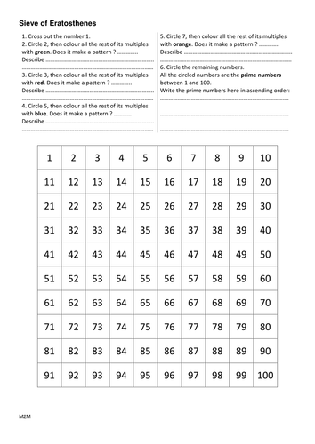 Sieve Of Eratosthenes Teaching Resources