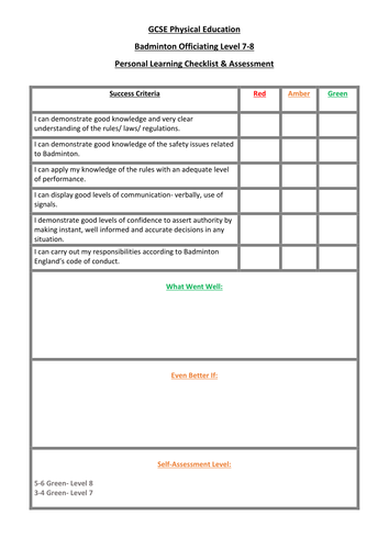 GCSE PE Badminton Officiating Personal Learning Assessment Checklist